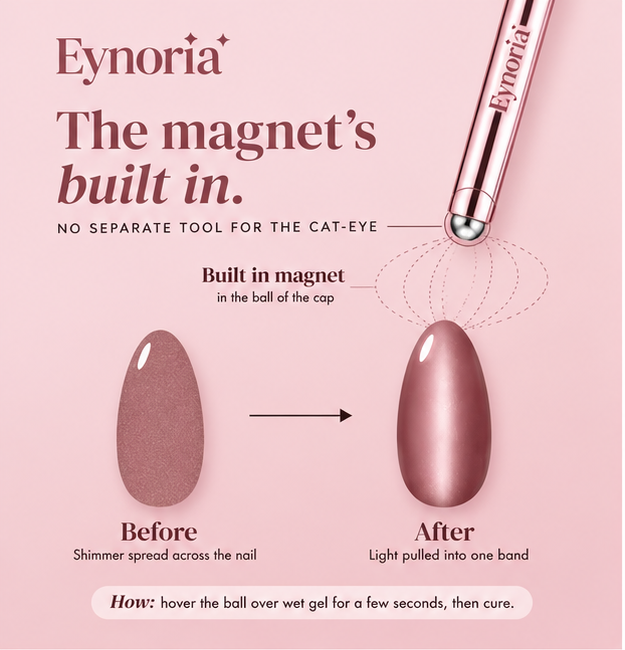 How the built-in magnet pulls shimmer into a cat-eye band: hover the ball over wet gel for a few seconds, then cure
